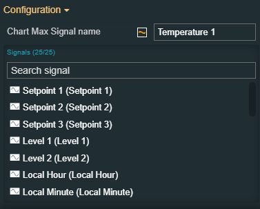 chart_max_signal_name.jpg