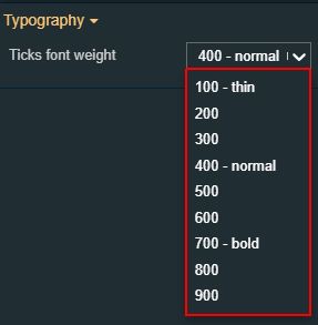 ticks_font_weight.jpg
