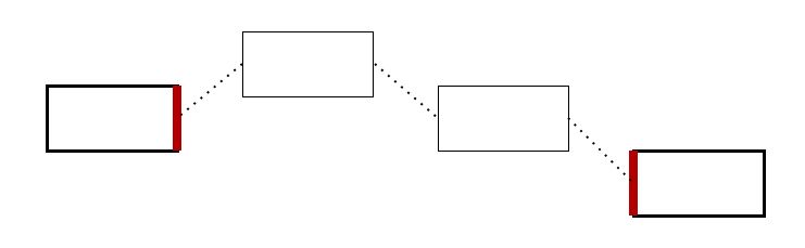 horizontal_distrib_schema.jpg